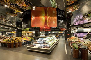 超市經營策略 食品沖銷量、生鮮引客流、百貨穩利潤