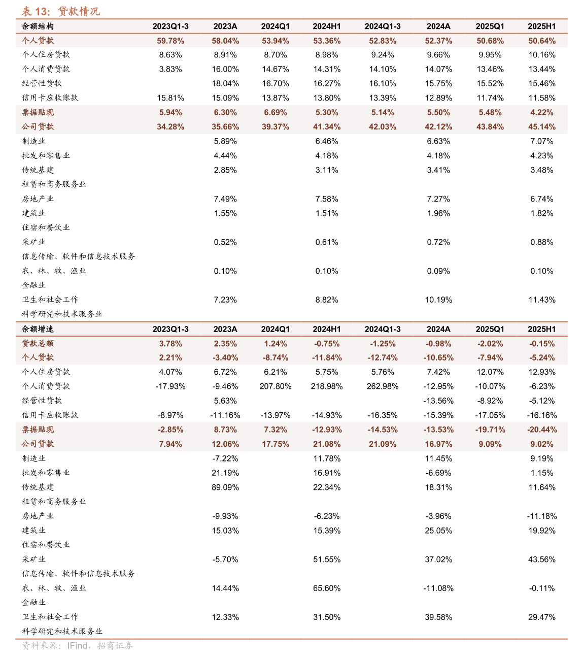 諾邦股份公告 變更公司住所、經營范圍并修訂《公司章程》，新增二手日用百貨銷售業務